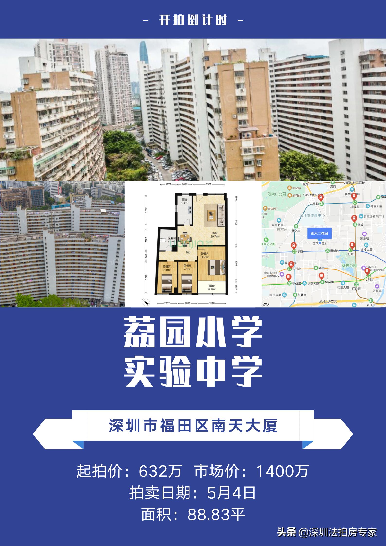 福田两大学区房片区，百花与香蜜湖该如何选择？深实验VS深高级