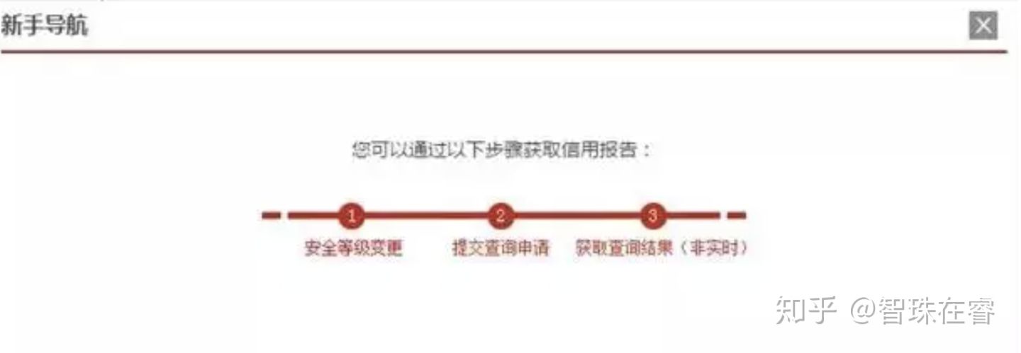 鎵嬫満涓汉寰佷俊鏌ヨ,涓汉寰佷俊鏌ヨ鏂规硶