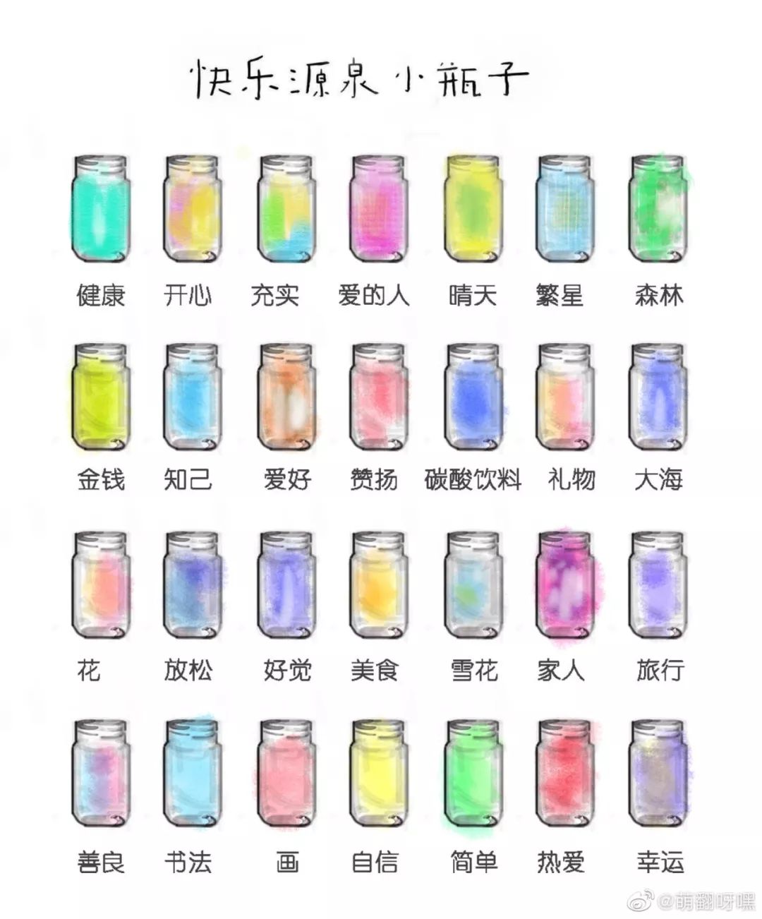 超火的小瓶子涂鸦原图,涂鸦小瓶子颜值原图