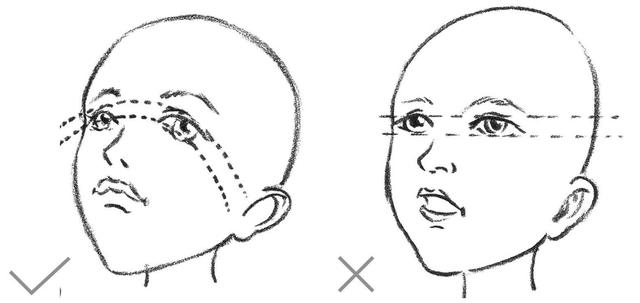 怎样画12种眼睛的不同画法,眼睛不会画