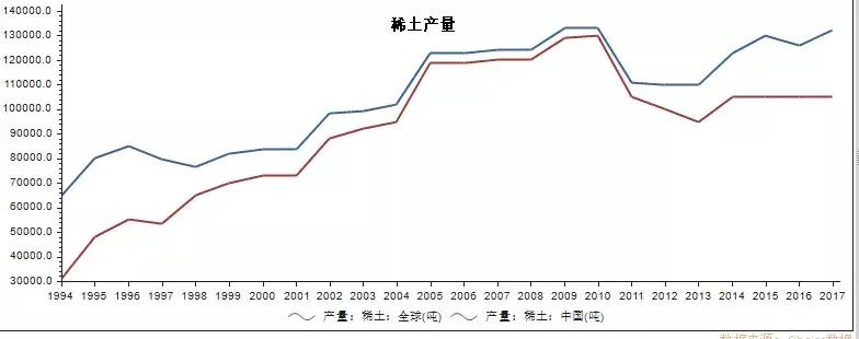 概念股再度走强涨停潮,2019年5月份大涨的股票