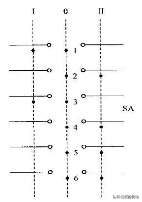 配电柜里常用的电气符号,数控机床配电柜电气元件