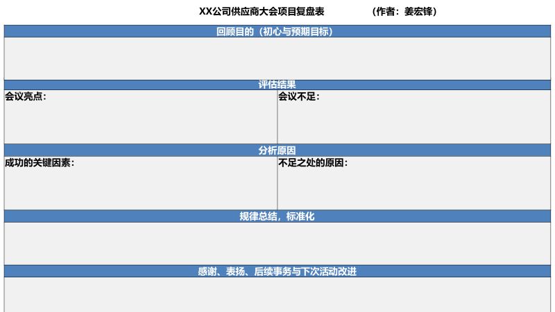 供应商大会策划怎么做,如何策划一场供应商大会