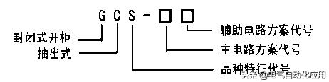 配电柜gck表示啥意思,低压柜gcs和ggd都是什么意思