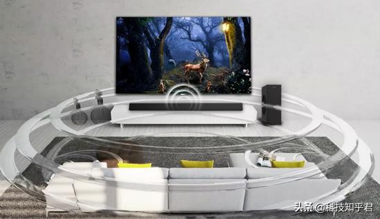 飞利浦回音壁htl1500是什么档次,2000元回音壁和音箱怎么选