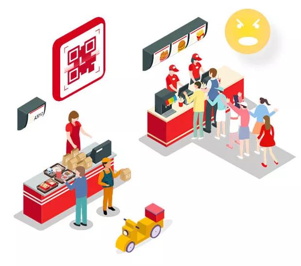 餐饮点餐小程序能做分销功能吗,餐饮点餐小程序市场优势在哪里