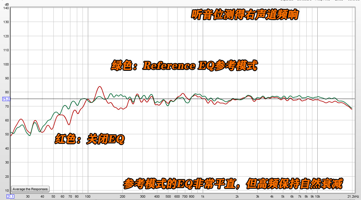 天龙功放avr2200当时什么价格,天龙功放avr-2312多少钱