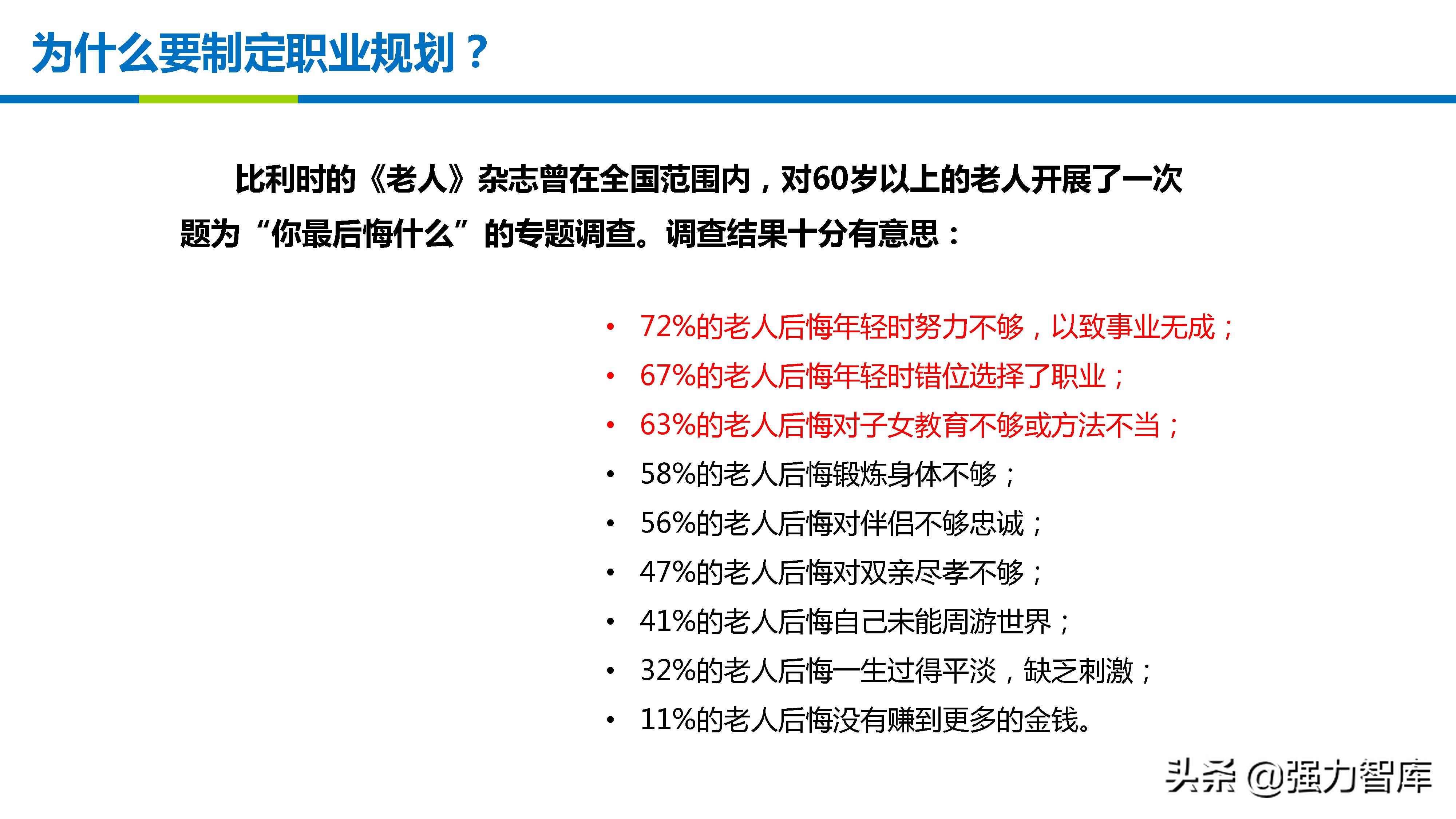 职业生涯规划体验式学习ppt,职业生涯规划实训课ppt