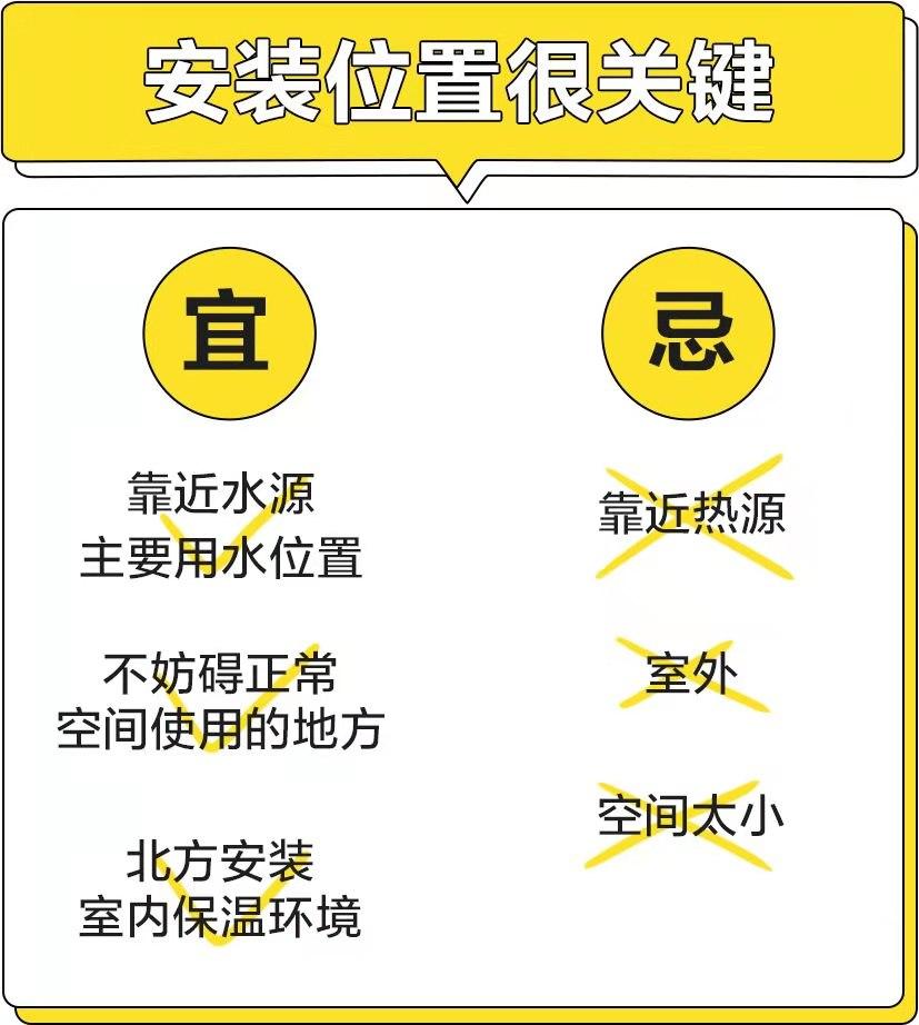 净水器安装技巧和方法,小米净水器s1800g安装教程厨下式