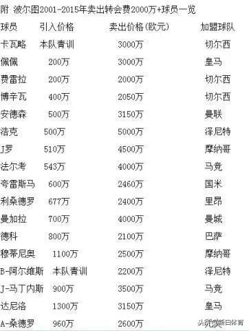 魔力鸟辉煌的时刻,魔力鸟创作原声