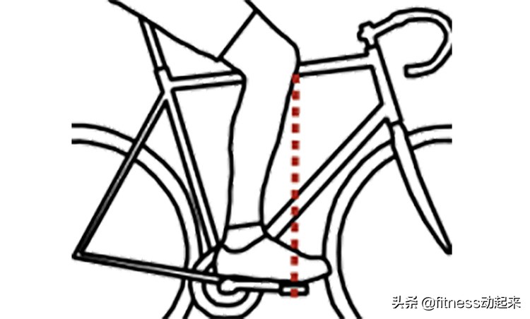 骑车胸口疼痛的原因,膝盖骑车后疼痛的原因