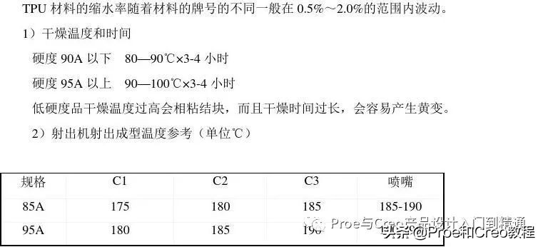 creo头戴蓝牙耳机结构,蓝牙耳机creo结构设计