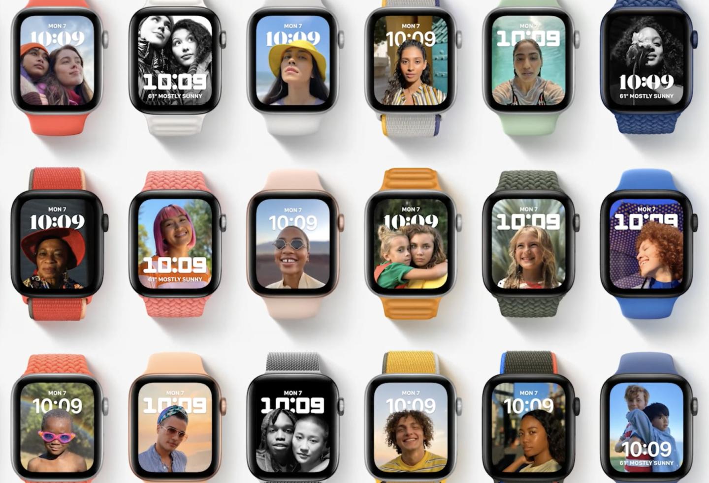 苹果wwdc新产品,苹果wwdc发布新产品