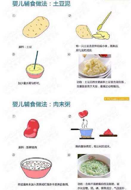 小宝宝辅食的做法大全2岁,简单又营养的宝宝辅食做法分享