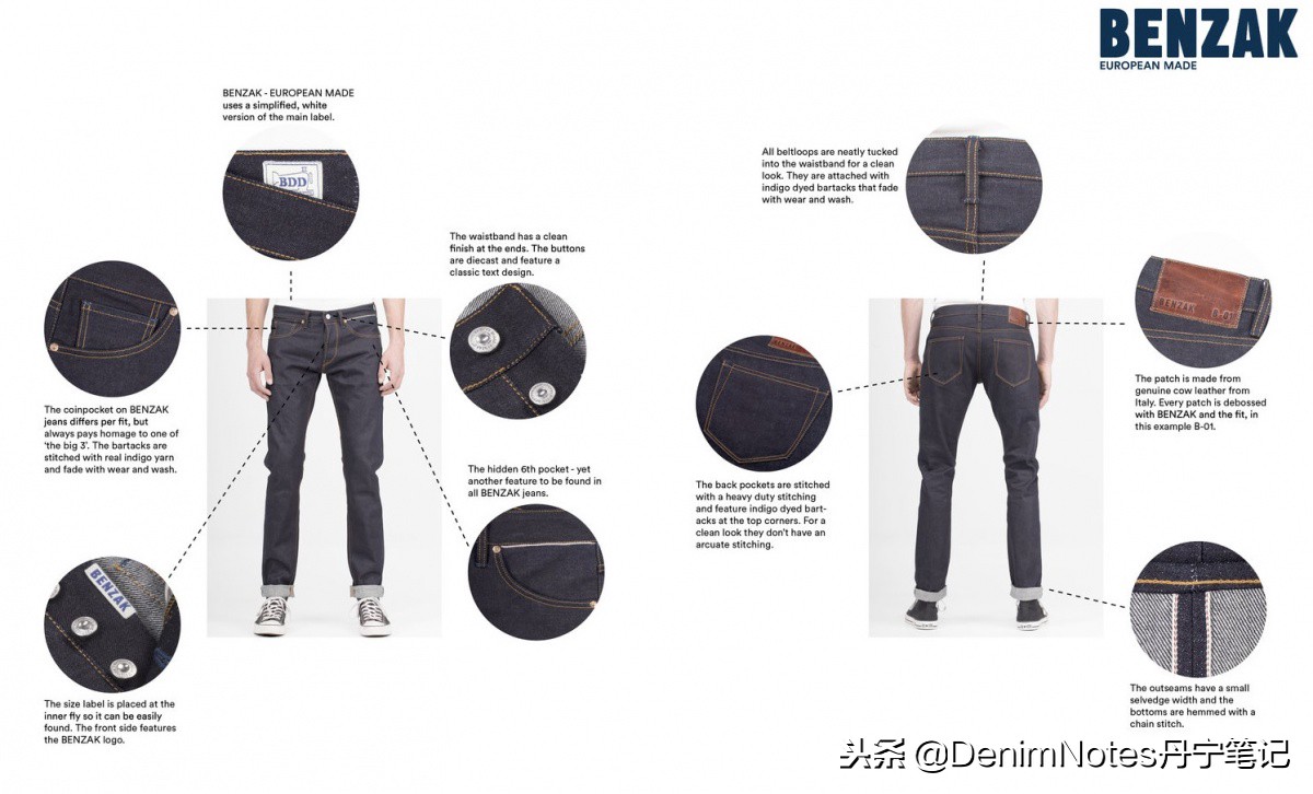 为热爱牛仔的人而生的BDD，解密魔鬼细节及日本线、欧洲线的区别