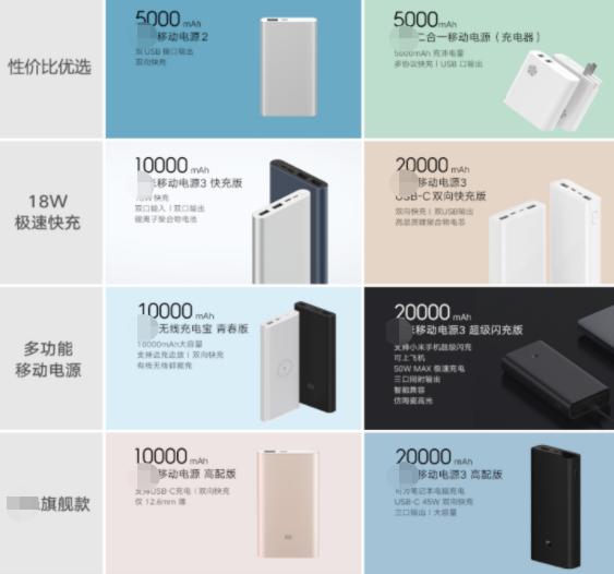 火车站检查充电宝2万毫安,火车站可以携带多少毫安的充电宝