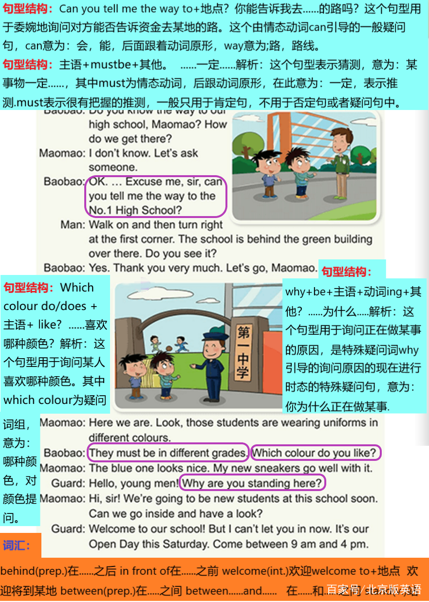 空中课堂笔记100字,小学英语六年级下册unit3评价练习