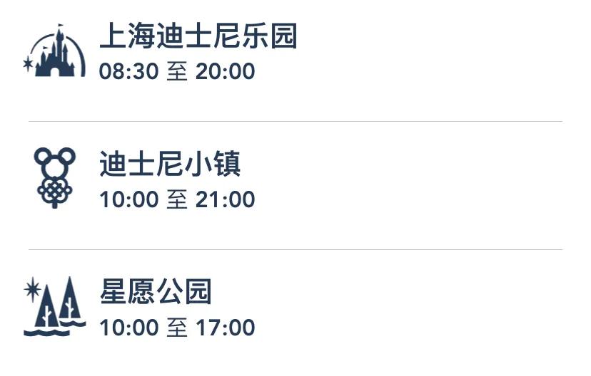 上海迪士尼攻略app下载,旅游攻略上海迪士尼景点图片