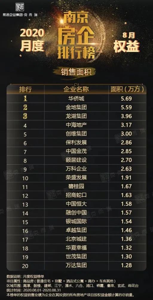 财报作假的套路,财报里的猫腻