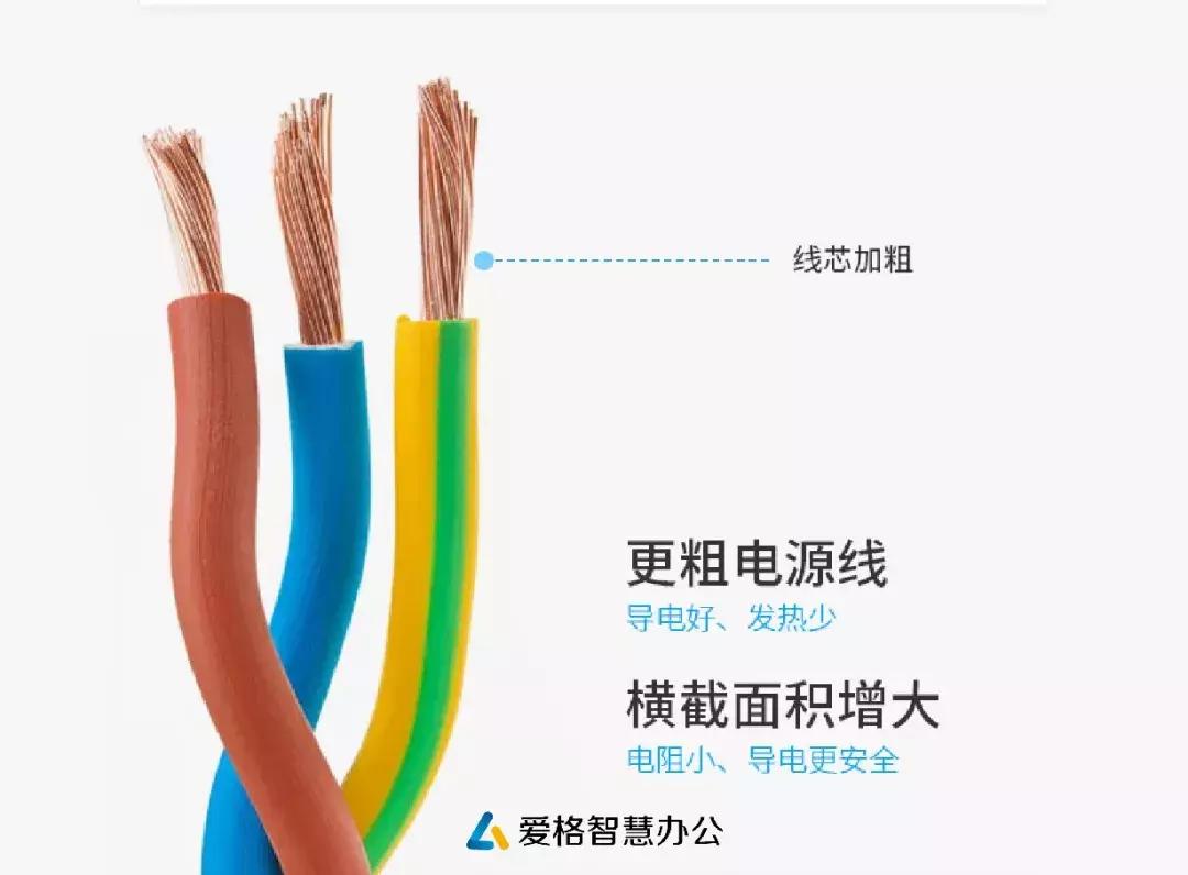 丘吉尔:剪刀手、雪茄和帅杖都不是我最爱,这个才是!