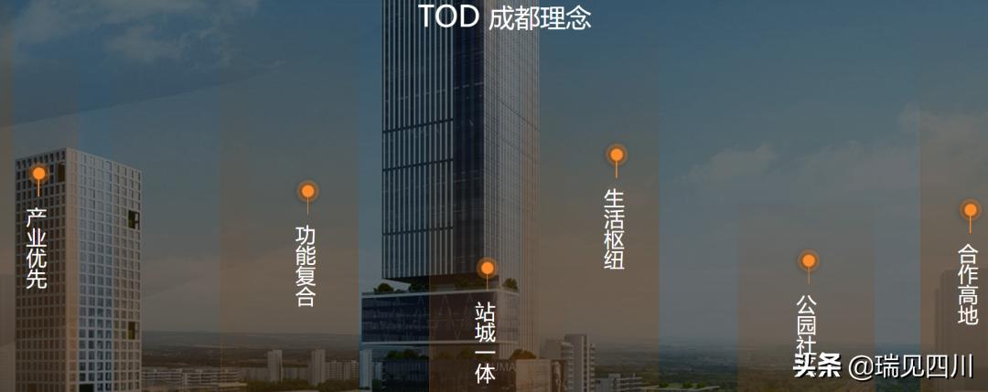 成都各板块房地产现状,成都转型房企