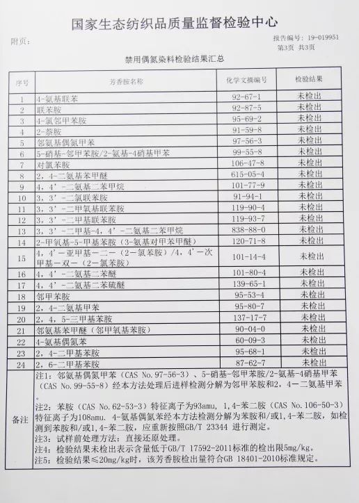 甜沐沐上新：匠心细节，“鼠”于你「奇幻森林」