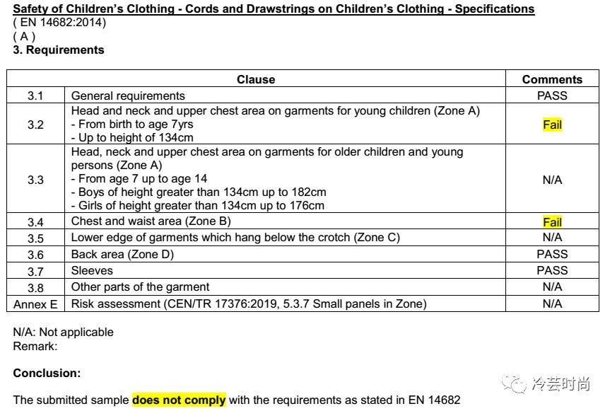 小白必看如何分辨t恤质量的好坏,小白如何认识各种衣服品牌