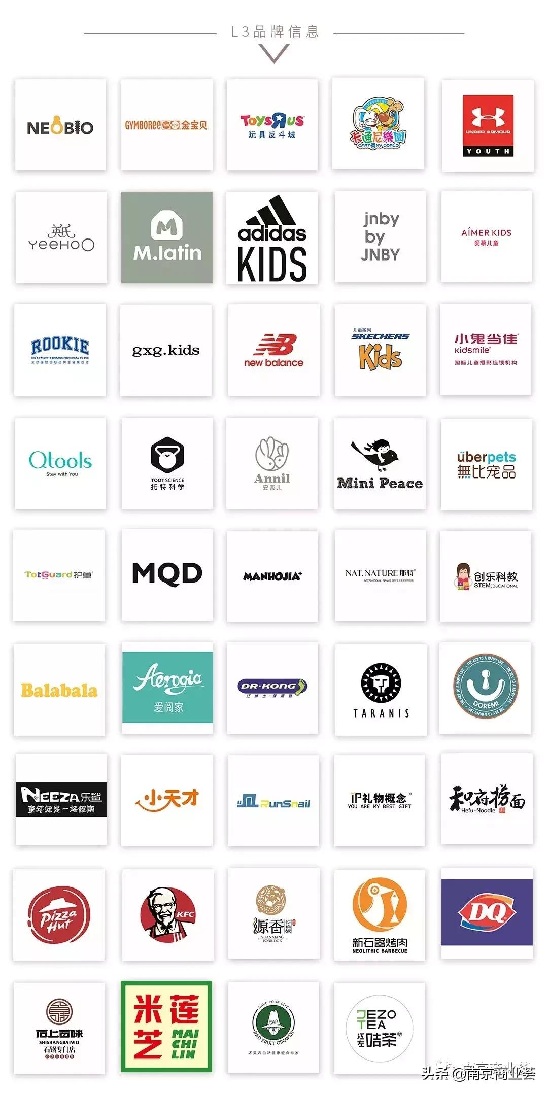 南京华采天地经营情况,南京华采天地开业