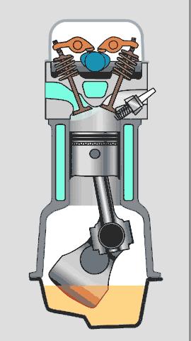 汽车结构件基本知识图解,汽车结构和工作原理讲析