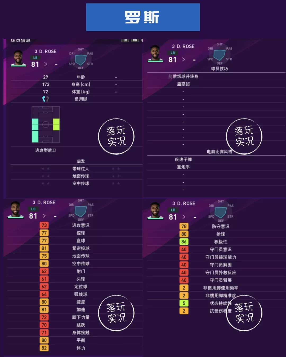 英超热刺新赛季数据,实况足球新赛季凯恩测评
