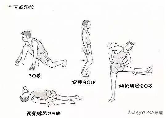 如何正确拉伸韧带，新手应该避免的问题