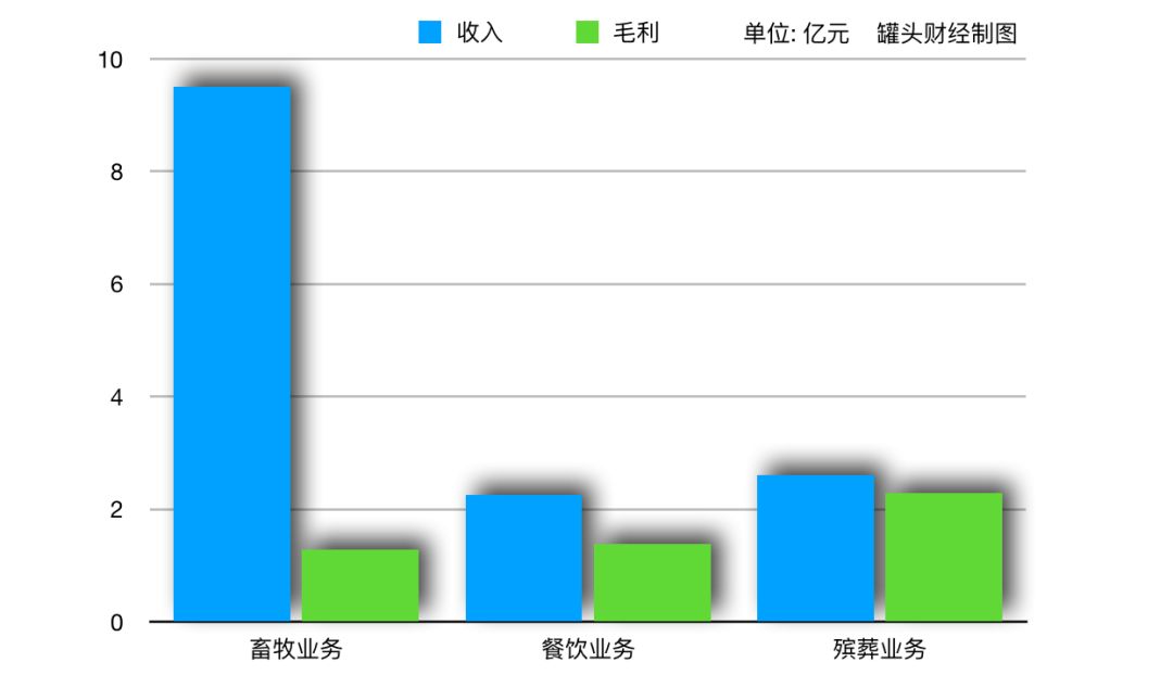 清明卖纸钱利润,清明专稿