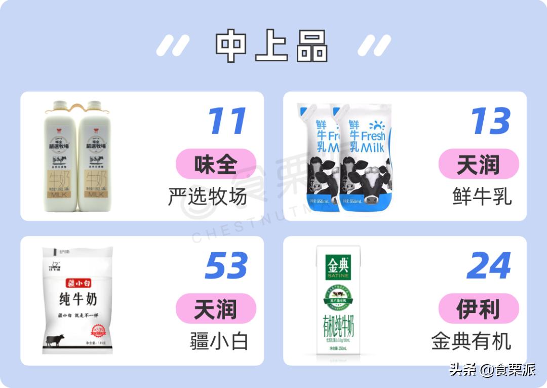 公认最好喝的5款纯牛奶,公认最好喝的5款纯牛奶排名