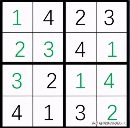 手把手教你玩数独,3岁数独启蒙