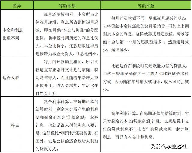 苏州公积金和商贷,苏州支持商贷和公积金混贷吗