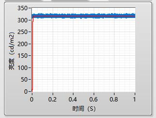 华硕vg27wq显示器评测,华硕电竞显示器vg27aq
