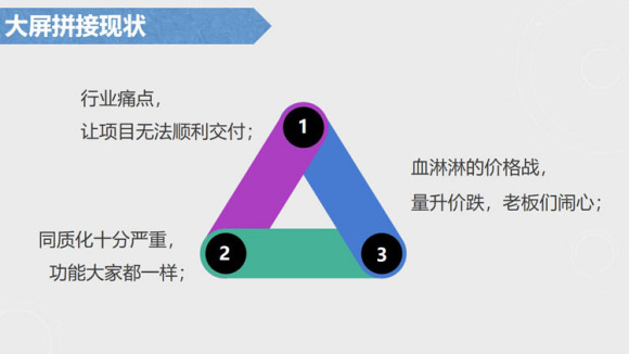 克拉玛依全彩显示屏制作,克拉玛依大屏幕安装