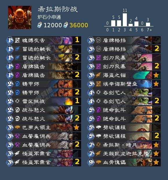 炉石传说月初掉段机制,炉石月初上传说要赢多少把