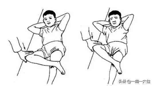 膝关节疼蹲不下针灸哪个穴,膝关节疼痛伸不开针灸治疗视频