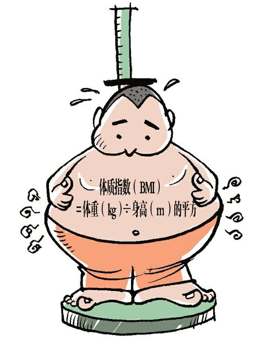 肥胖症：男女生育的绊脚石