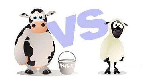 羊奶牛奶马奶骆驼奶哪个治失眠好,羊奶骆驼奶马奶测评