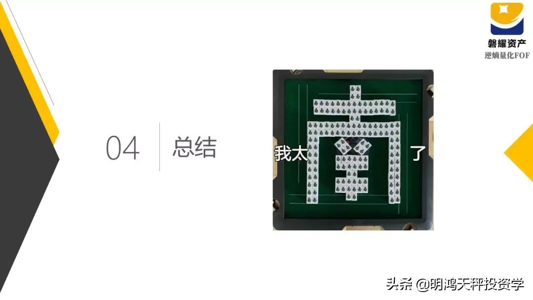 证券基金的主要投资方向,证券基金投资策略