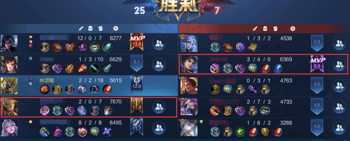 王者荣耀从野王到法王,王者荣耀中路意识和操作打法教学