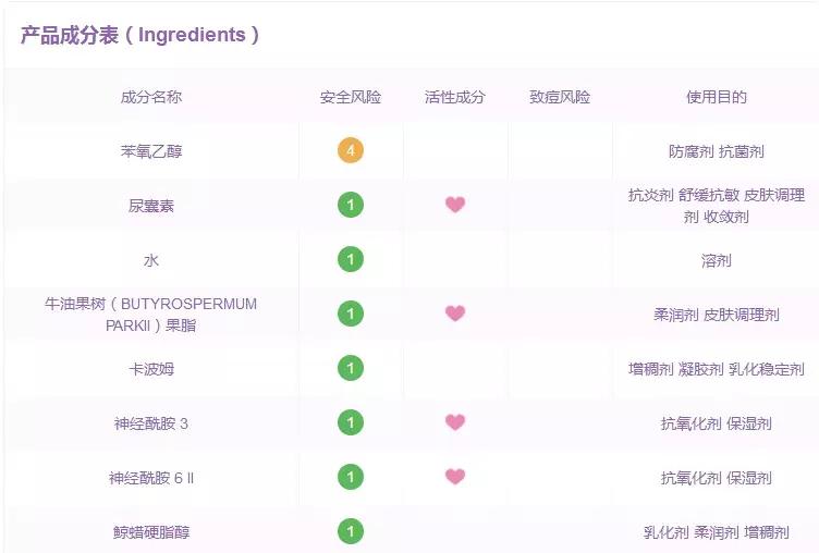 别再被忽悠了！这些国外网红产品居然全都是国产货？
