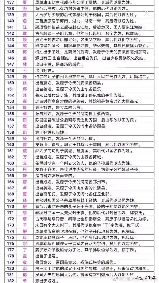 你需要知道的信息,你需要知道的