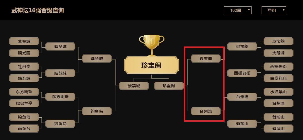 梦幻西游武神坛汴梁城,梦幻武神坛年终总结