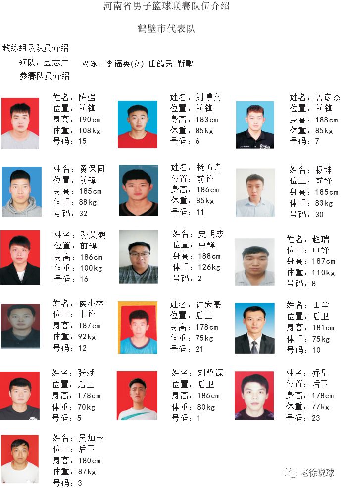 河南省篮球联赛开幕在即——这是我们自己的联赛