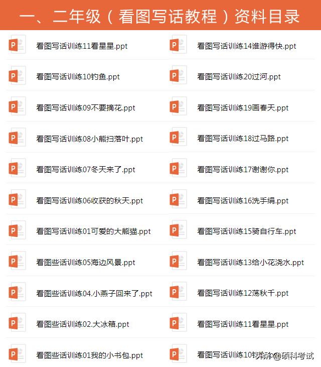 一二年级看图写话练习100篇附范文,一二年级语文看图写话专项训练