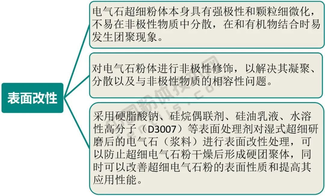 电气石应用,原矿电气石怎样加工