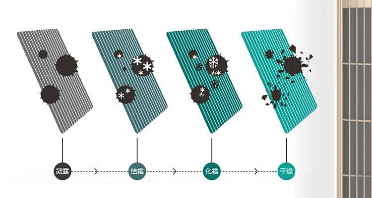双12来国美选购2匹1级能效的格力空调实惠多多